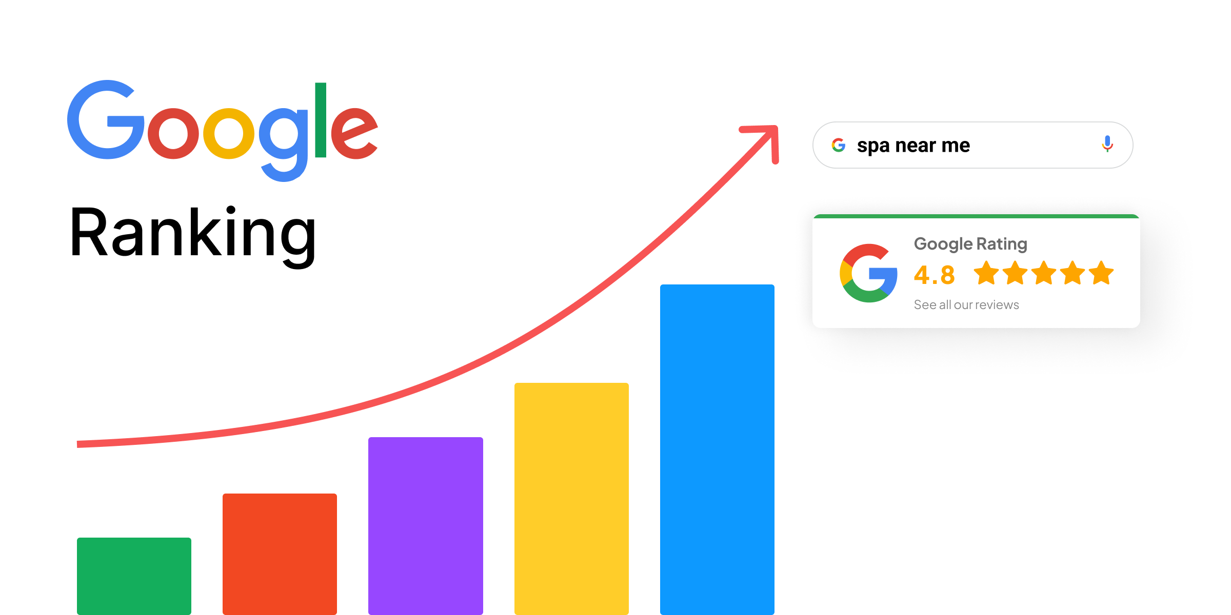 5 Things Spas Get Wrong on Google Rankings (And How to Fix Them)